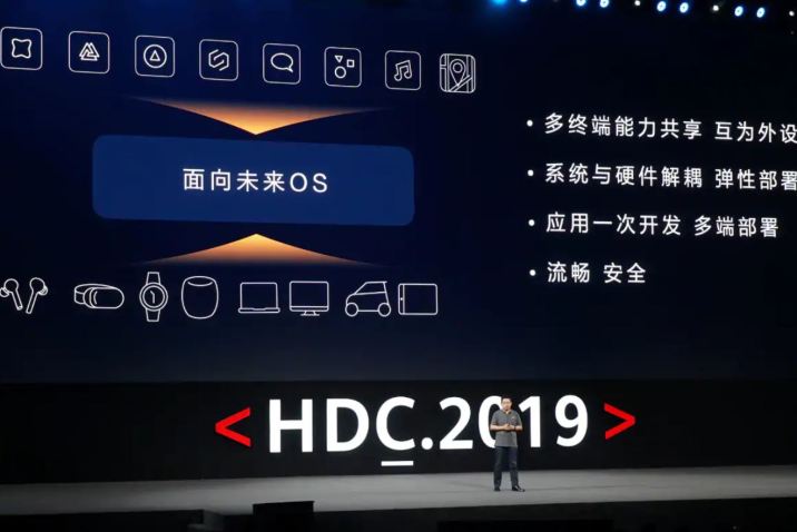 Huawei, İşletim Sistemi Harmony’i Resmen Duyurdu!