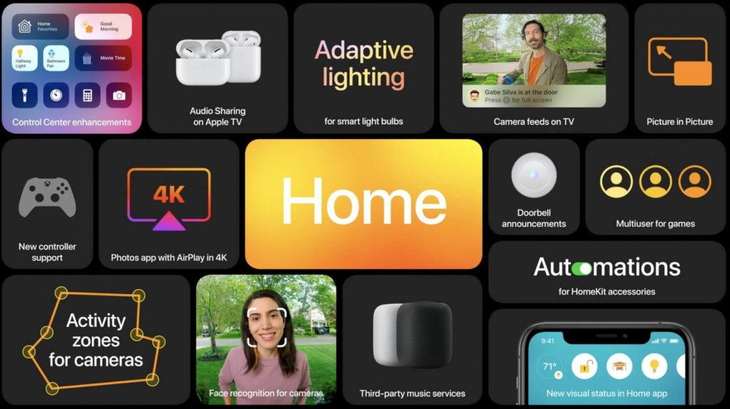 HomeKit